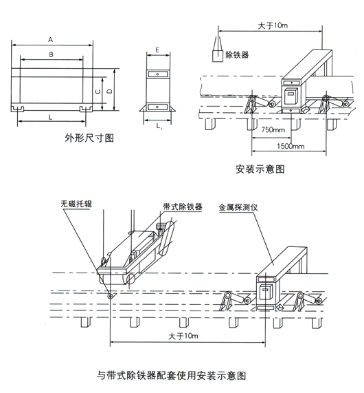 GJT-2F金屬探測系列