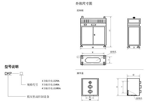 DKP、STQL系列整流控制設備