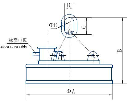 MW03系列吊運鋼坯、板坯用和翻轉(zhuǎn)板坯用起重電磁鐵